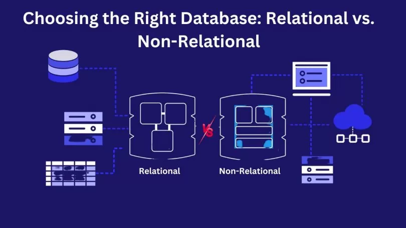 Relational and Non-Relational Databases